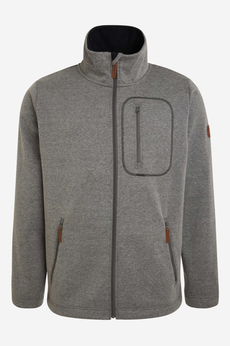 STRAIGHT ON-Herren Fleecejacke-Elkline-2